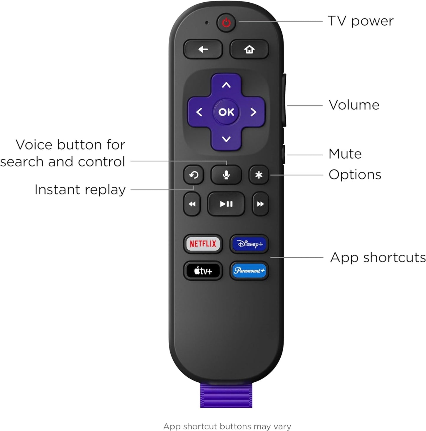 PERSIAN TVBOX, IRANIAN SATELLITE TV BOX,فروشنده ایرانی